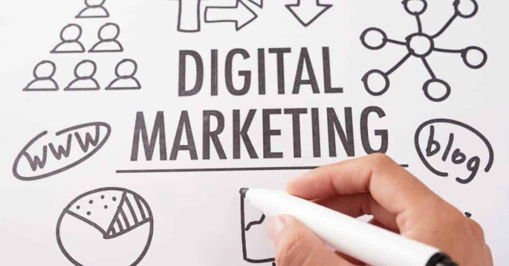 estrategias de marketing digital
