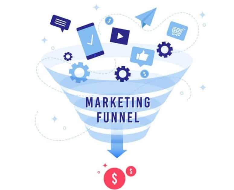 Funnel de Ventas Digital