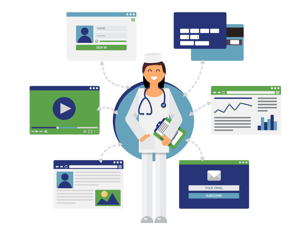 Marketing digital para Clínicas Centros Médicos y dentales