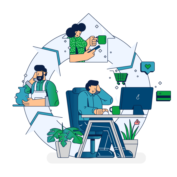 Marketing Digital para Pymes